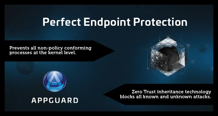 AppGaurd Zero-Trust Endpoint Protection