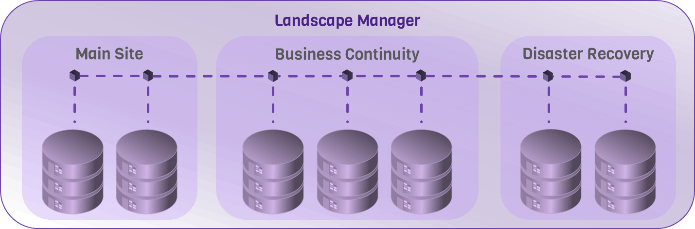 CryptoStrike Landescpae Manager
